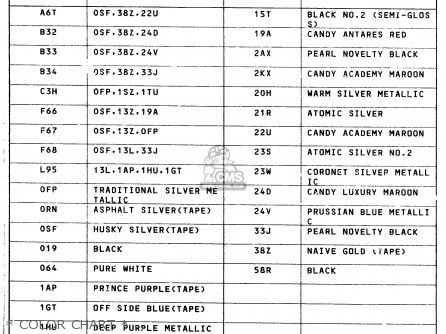 * COLOR CHART * - VX800 1993 (P) (E02 E04 E17 E18 E21 E22 E24 E25 E34)
