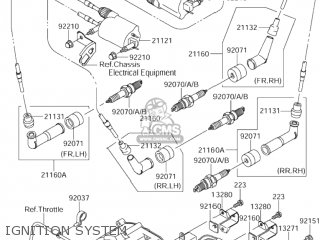 IGNITION SYSTEM - VZ1600 BOULEVARD M95 2005 (K5) CALIFORNIA (E33)