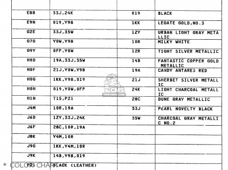 * COLOR CHART * - VZ800 1998 (W) (E02 E04 E17 E18 E22 E24 E25 E34) / P37
