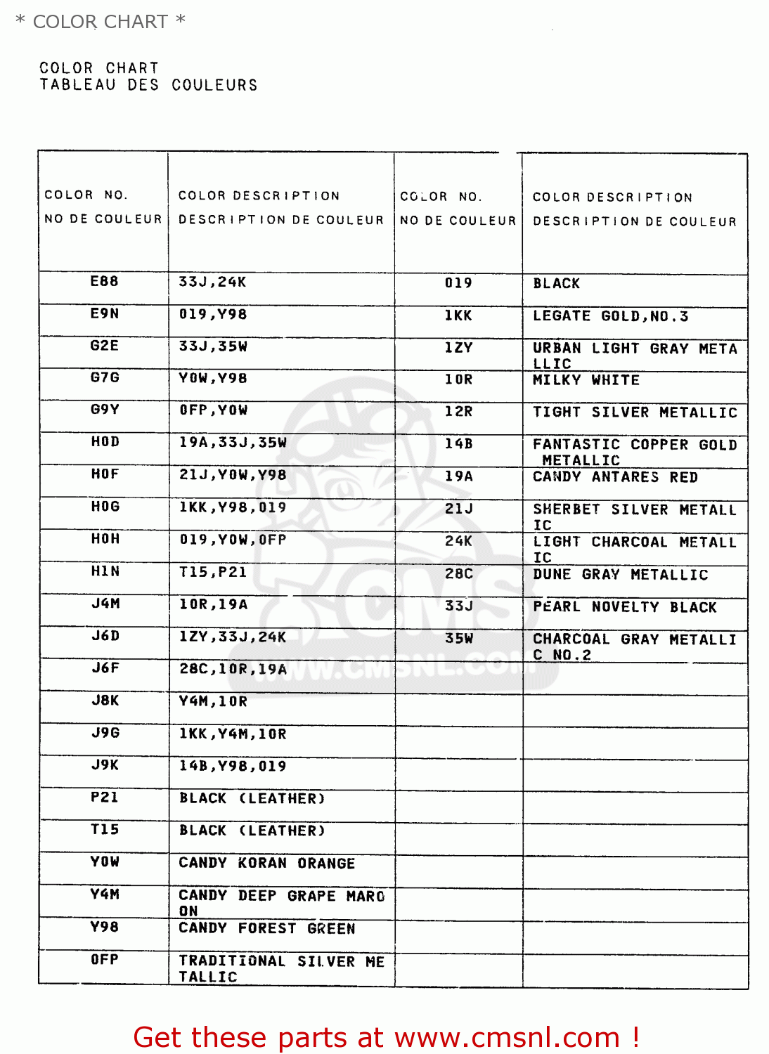 * COLOR CHART * VZ800 2000 (Y)