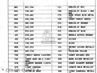 * COLOR CHART * - XF650 1997 (V) (E02 E04 E17 E18 E22 E24 E25 E34)