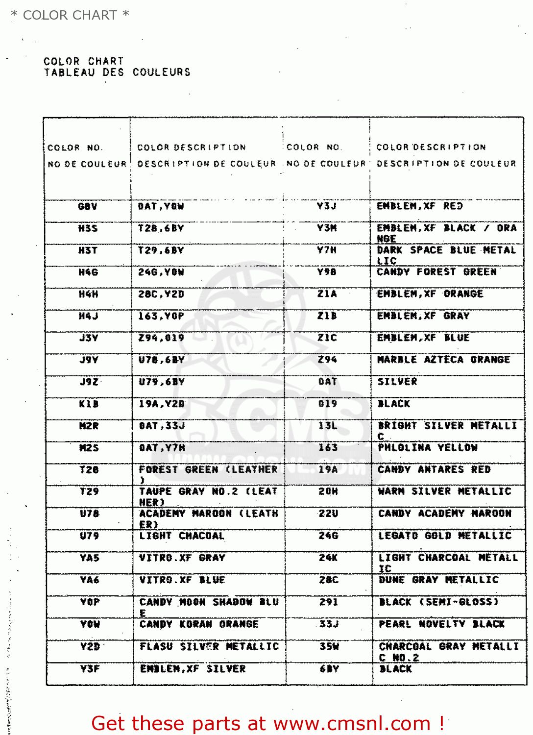 * COLOR CHART * XF650U 1997 (V) (E22)