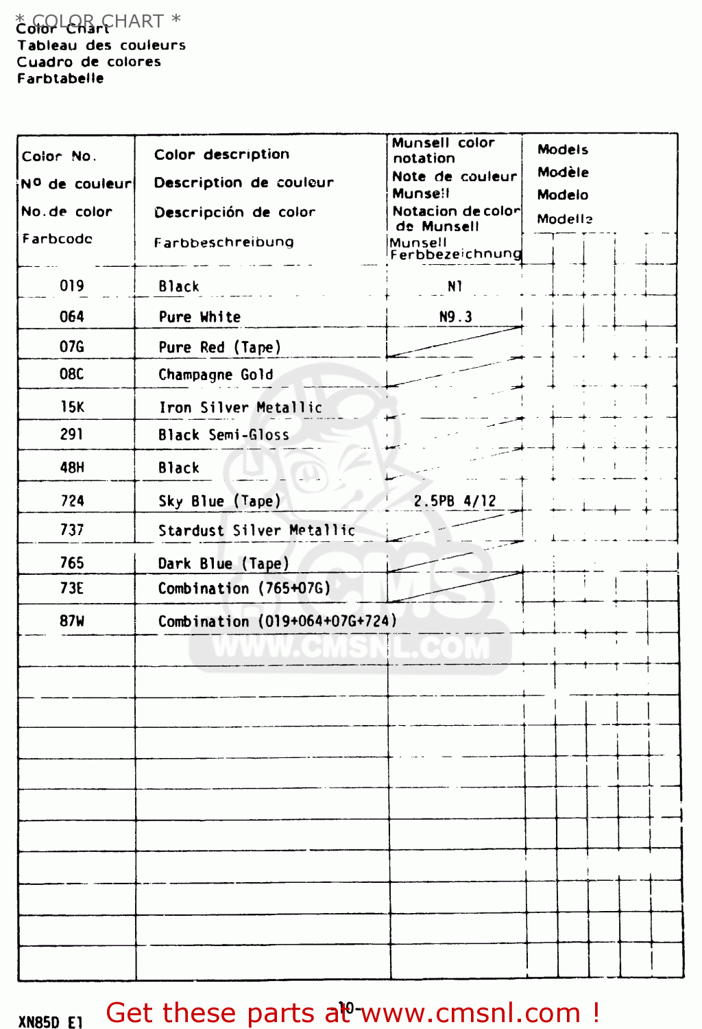* COLOR CHART * XN85 1983 (D) (1 2 4 6 15 16 17 18 21 22 24 25 26 27 30 34 39 48