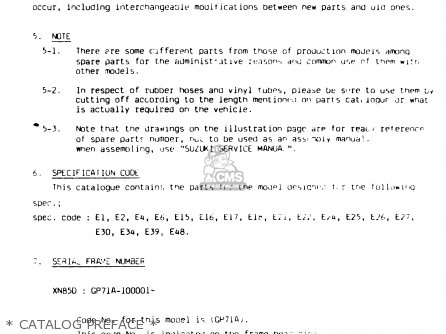 * CATALOG PREFACE * - XN85 1983 (D) (1 2 4 6 15 16 17 18 21 22 24 25 26 27 30 34 39 48