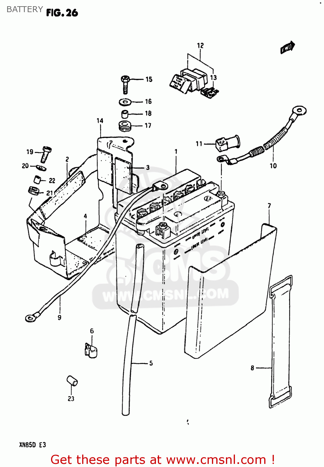 BATTERY XN85D 1983 (D) USA (E03)