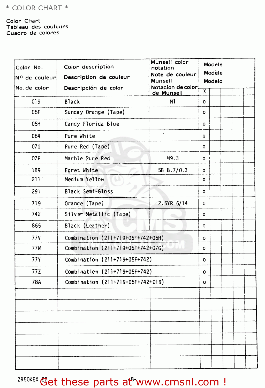 * COLOR CHART * ZR50K 1981 (X) (E22)