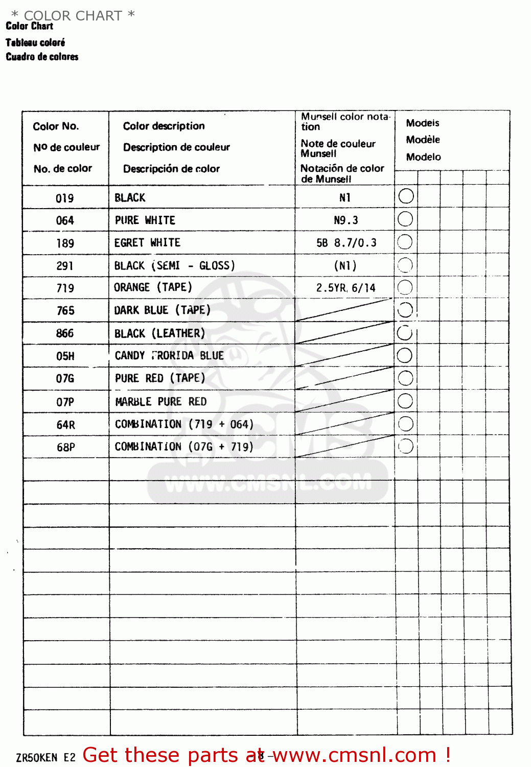 * COLOR CHART * ZR50KE 1981 (N) (E02 E16 E41)