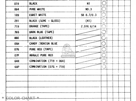 * COLOR CHART * - ZR50KE 1981 (N) (E02 E16 E41)