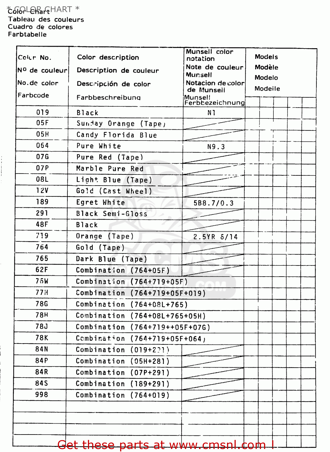* COLOR CHART * ZR50SK 1982 (X) (E02 E16 E17 E21 E41)