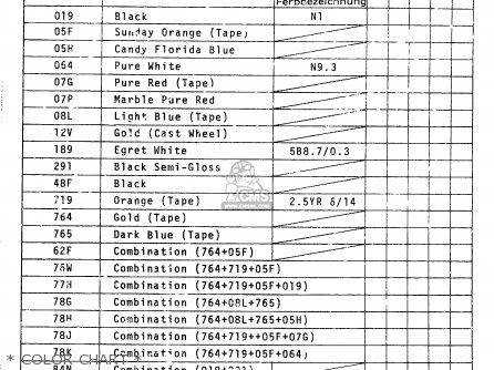 * COLOR CHART * - ZR50SK 1982 (X) (E02 E16 E17 E21 E41)