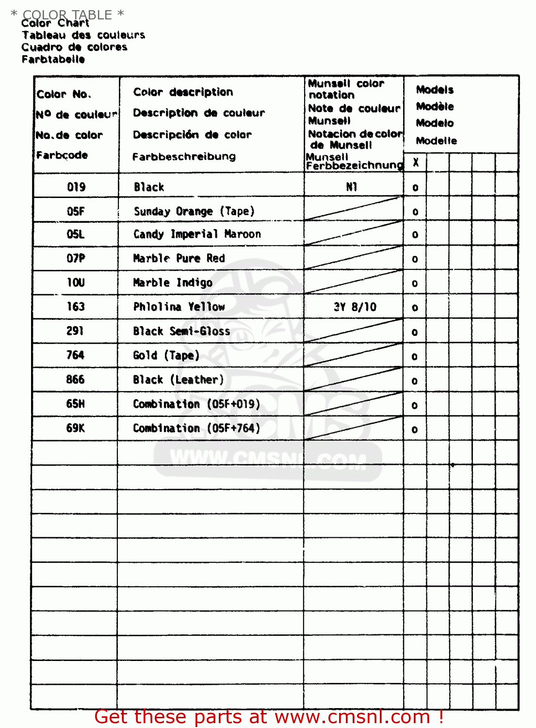 * COLOR TABLE * ZR50SLK 1981 (X) (E02 E21)