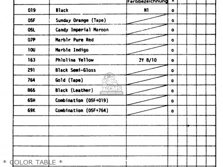 * COLOR TABLE * - ZR50SLK 1981 (X) (E02 E21)