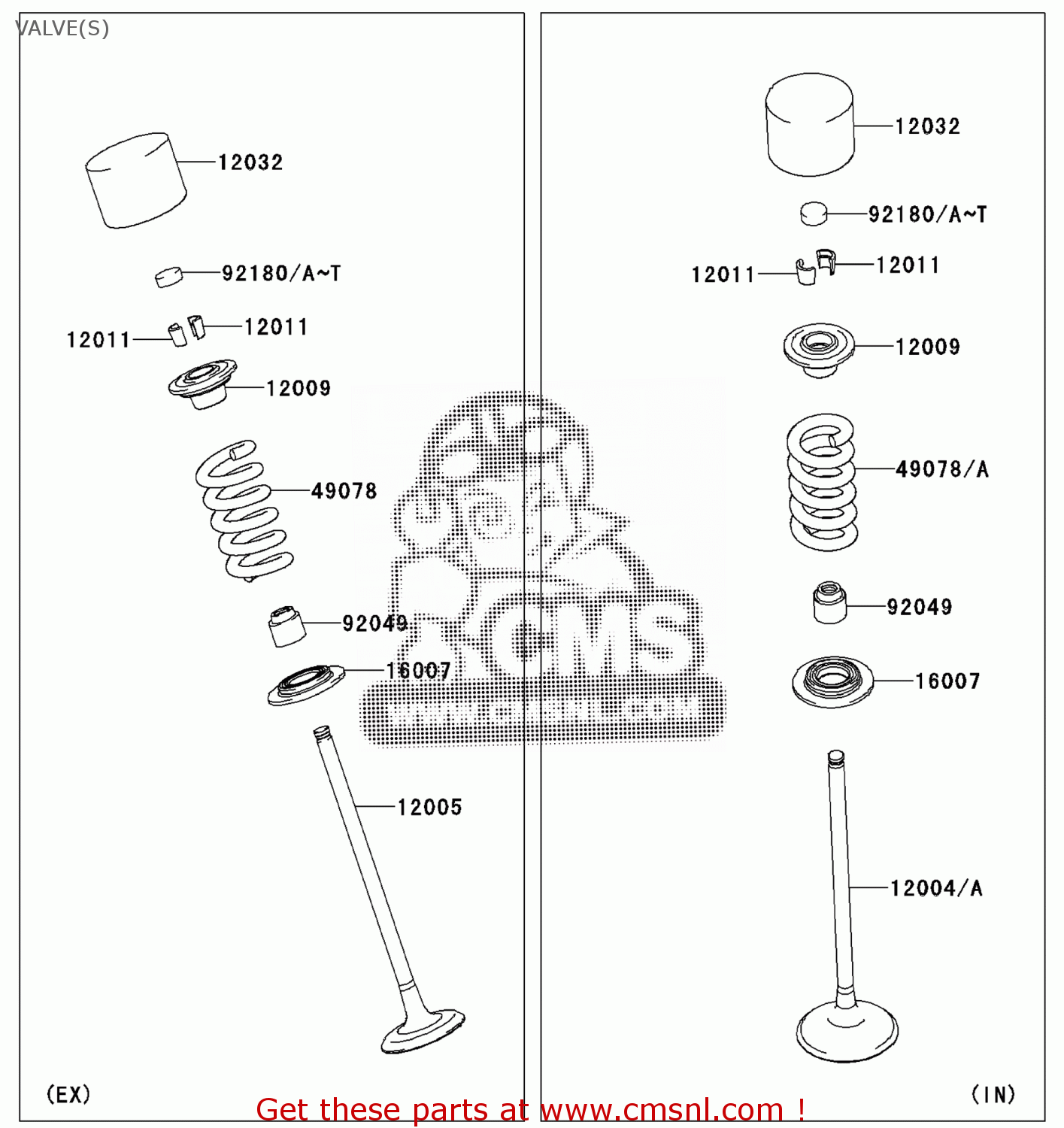 SPRINGENGINE VALVE for ZR900CKFB Z900RS 2019 EUROPE,MIDDLE EAST,AFRICA