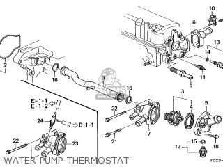Thermo Unit Assy photo