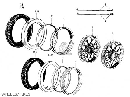 Wheel Assembly, Front photo