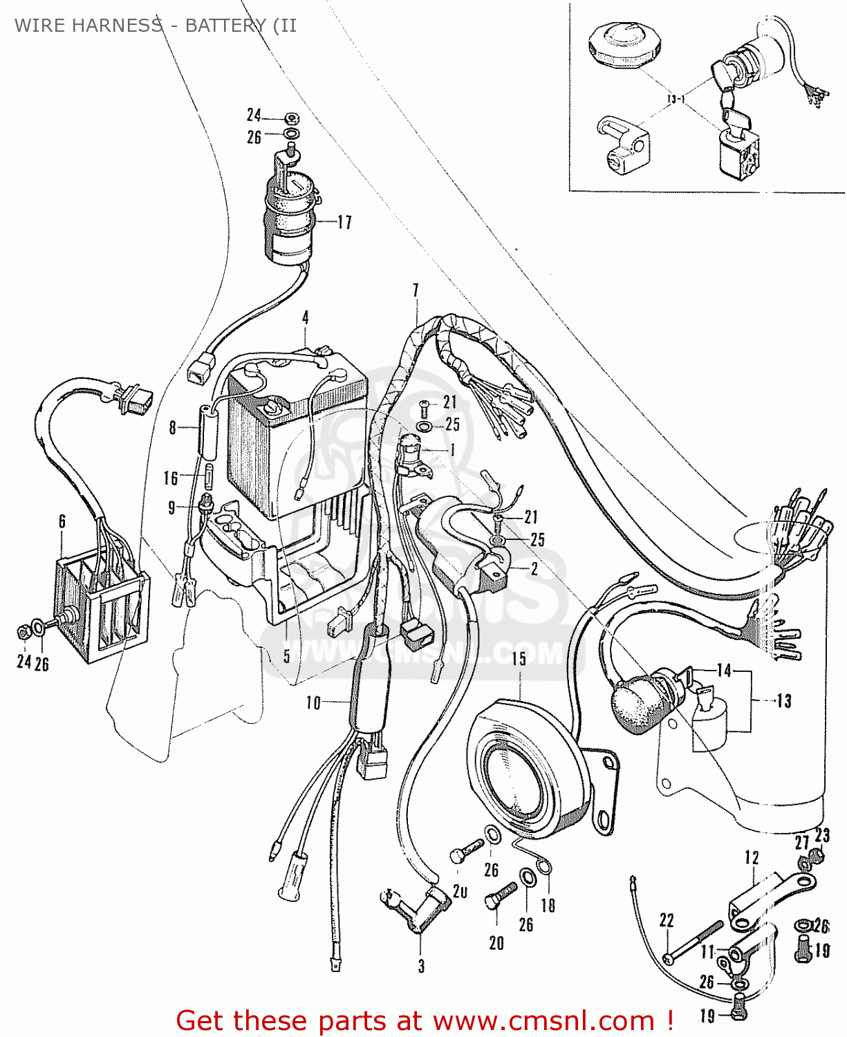 Wiring Harness Process Flow Chart