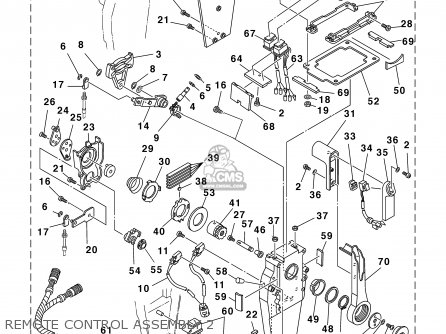 Yamaha 115/130/L130TRY 2000 parts lists and schematics