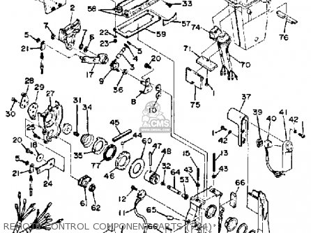 Yamaha 150 175 200 ETJ 1986 parts lists and schematics