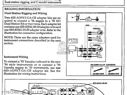 * TECHNICAL BULLETIN PG.  1 * - 150/175/200TRS, L150/L200TRS 1994