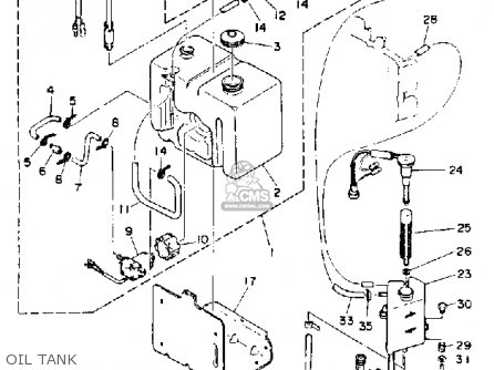 Yamaha 150/175/200 ETG 1988 parts lists and schematics