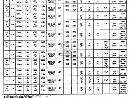 * SERVICE DATA PG.  1 * - 25M(E)HR (25MSHR/ELHR/MLHR/ELRR) 1993