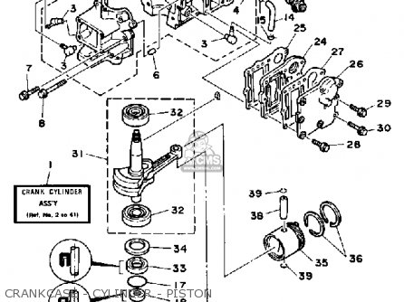 CRANKCASE - CYLINDER - PISTON - 4F 1989