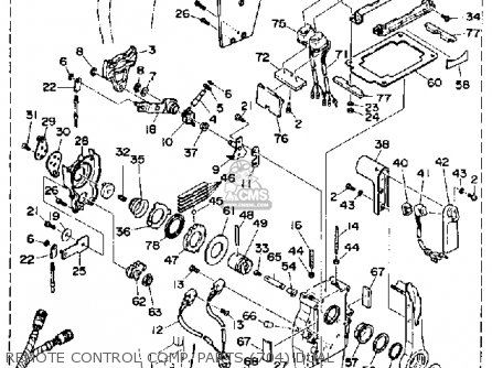 Yamaha 90ETD 1990 parts lists and schematics