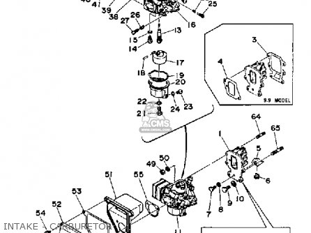 Yamaha 9.9M(E)HQ/15M(E)HQ 1992 parts lists and schematics