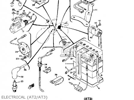 Yamaha AT2 1972 USA parts lists and schematics