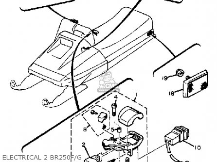 Yamaha BR250F BRAVO 1982/1983 parts lists and schematics