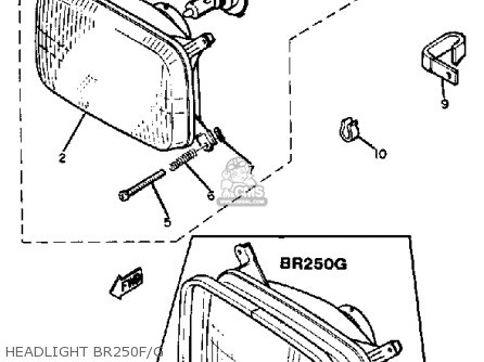 Yamaha BR250F BRAVO 1982/1983 parts lists and schematics