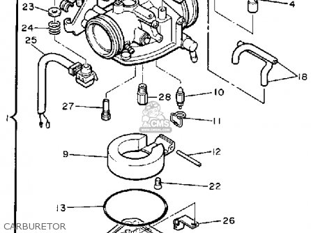 Yamaha BR250TN BRAVO 1989 parts lists and schematics