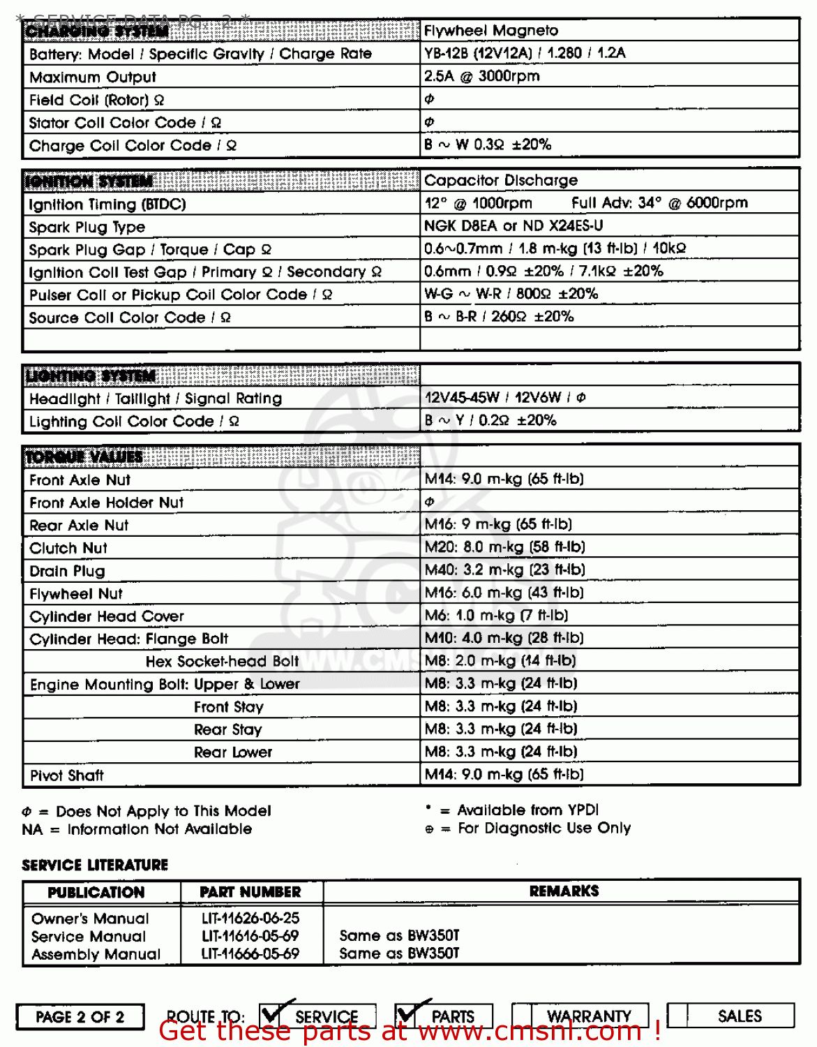 Yamaha BW350 BIG WHEEL 1988 (J) USA * SERVICE DATA PG. 1 * - buy ...