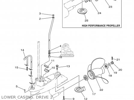 Yamaha C60/C70TLRZ 2001 parts lists and schematics