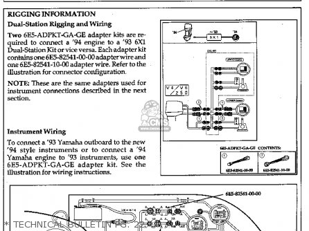 Yamaha C75/C85TRS 1994 parts lists and schematics