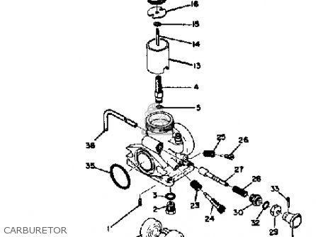 Yamaha CT2 1972 USA parts lists and schematics