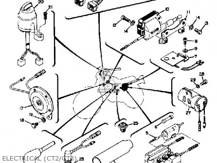 Yamaha CT3 1973 USA parts lists and schematics