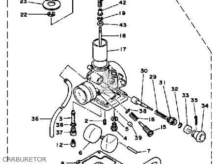 Yamaha DT100 1983 (D) USA parts lists and schematics