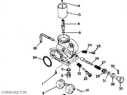 Yamaha DT125 1975 USA parts lists and schematics