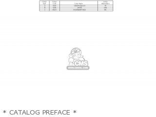 * CATALOG PREFACE * - DT125R 1989 3PY2 ITALY 203PY-354E1