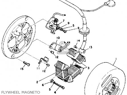 Yamaha DT175 1975 USA Parts Lists And Schematics