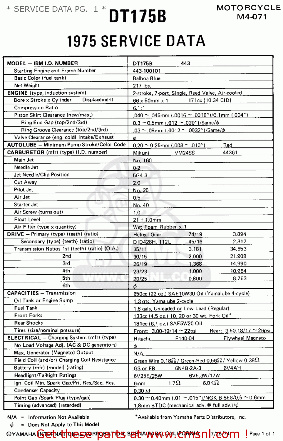Yamaha DT175 1975 USA parts lists and schematics