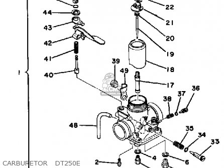 Yamaha DT250 1978 USA parts lists and schematics