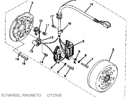 Yamaha DT250 1978 USA parts lists and schematics