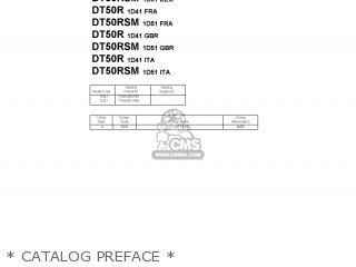 * CATALOG PREFACE * - DT50RSM 2003 1D51 BELGIUM 1B1D4-351F5