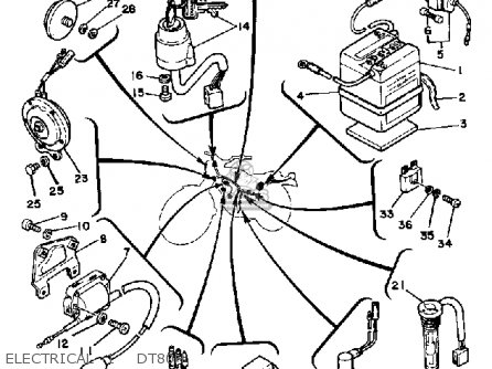 Yamaha DT80 1981 (B) USA parts lists and schematics