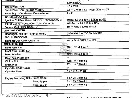 Yamaha DT80 1983 (D) USA parts lists and schematics