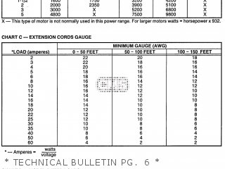 Yamaha EF1000 7FL1 GENERATOR parts lists and schematics