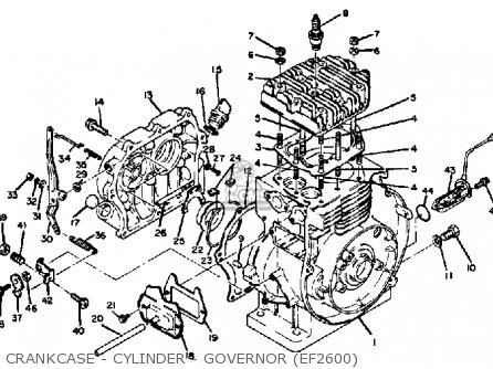 Yamaha EF1800 EF2600 EF1200 GENERATOR parts lists and schematics