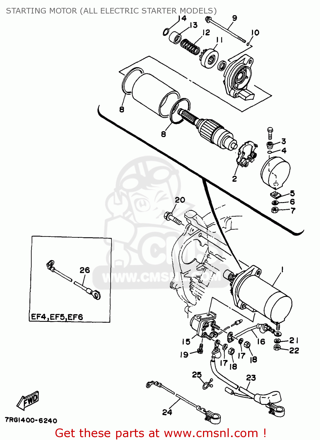 Yamaha EF4600DE EF6600DE YG4600D YG6600D YG6600DE GENERATOR 1998 STARTING MOTOR (ALL ELECTRIC